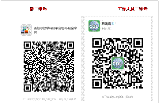 文本框: 群二维码 工作人员二维码